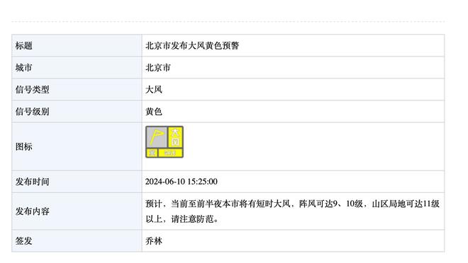 罗马中场桑谢斯向前队友抱怨自己伤势不断：可能有人在诅咒我